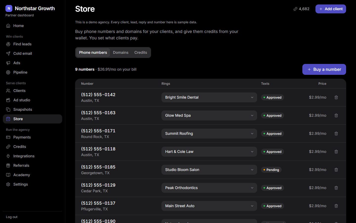 Inventory: phone lines, domains and credits for clients