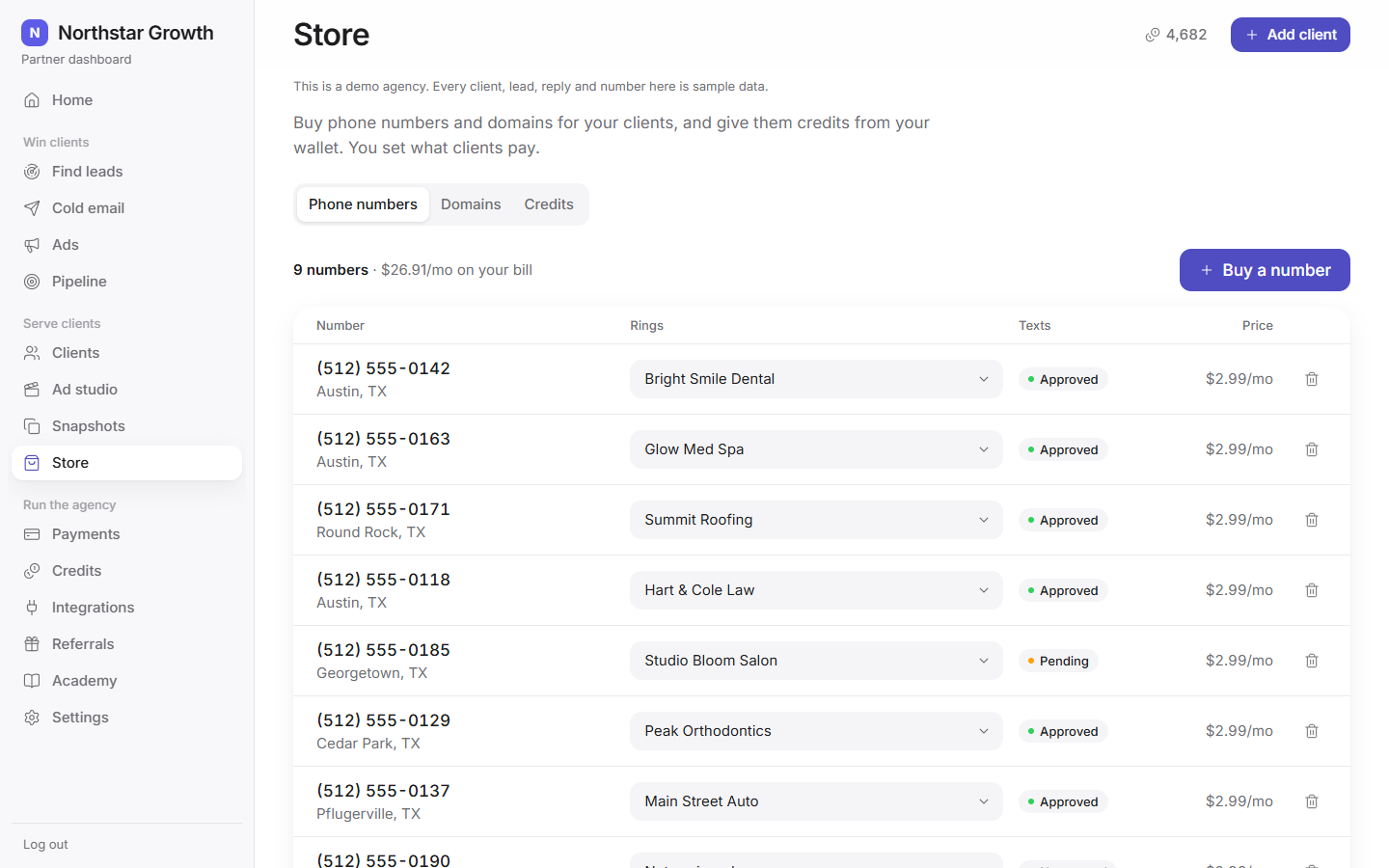 Inventory: phone lines, domains and credits for clients